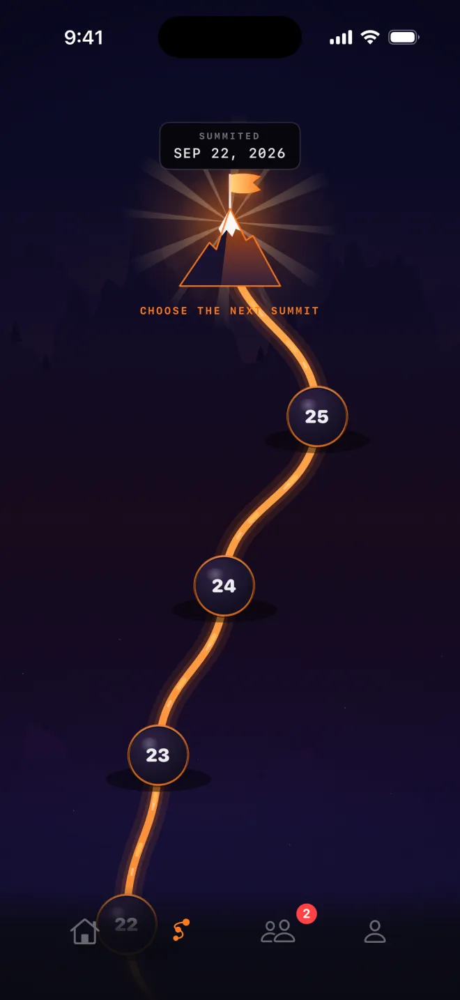 PassFit circuit trail map: a glowing orange trail climbing through rungs 22 to 25 up a dusk mountainside to a peak flagged Summited, Sep 22, 2026